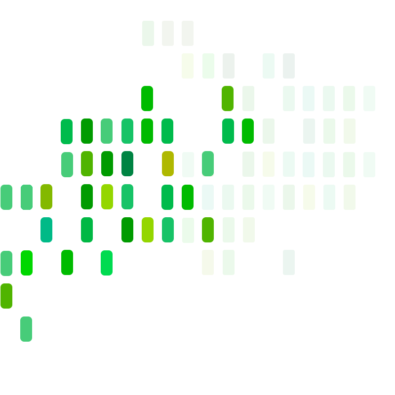 bg_scatter 6